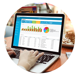 acclux Reports and  analytics