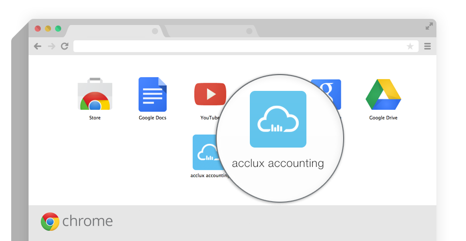 acclux accounting on the chrome store