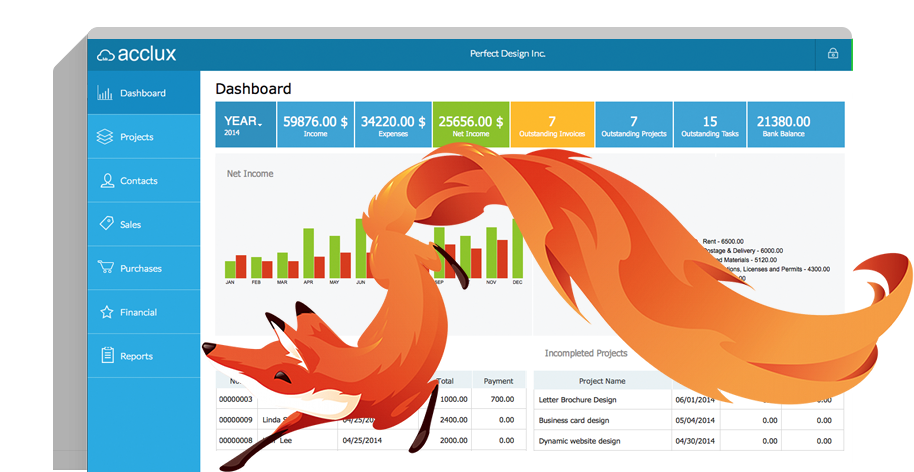 acclux accounting on the firefox marketplace