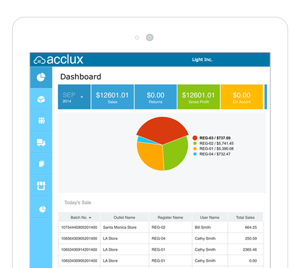 acclux accounting timesheet on ipad