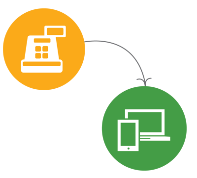 Safe and easy migration with acclux point of sale